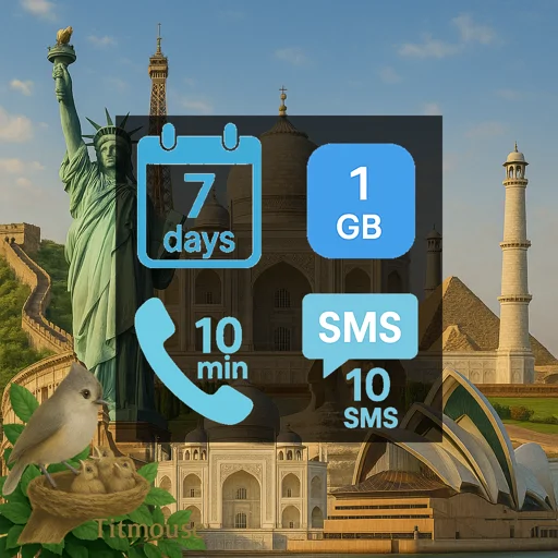 Discover Global - 1 GB - 10 SMS - 10 Mins - 7 days