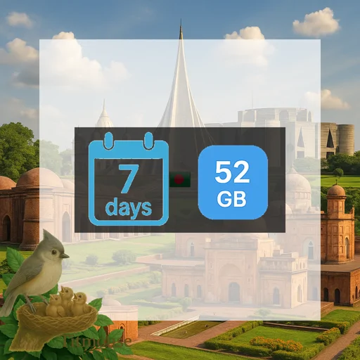 Bangladesh - Unlimited - 7 days