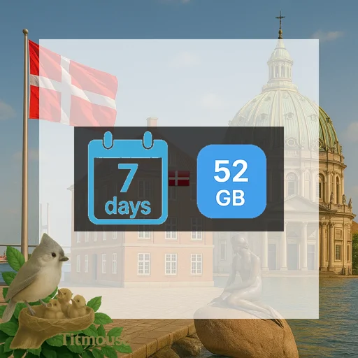 Denmark - Unlimited - 7 Days