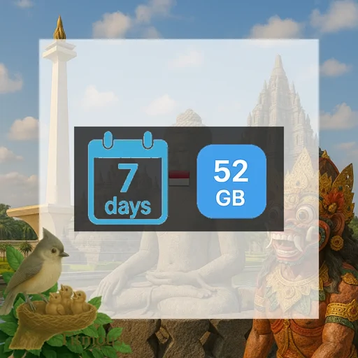 Indonesia - Unlimited - 7 Days