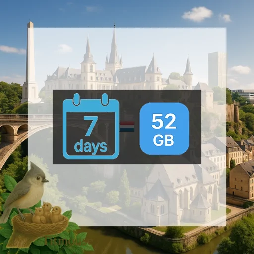 Luxembourg - Unlimited - 7 Days