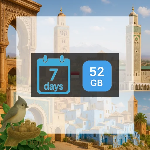 Monaco - Unlimited - 7 days