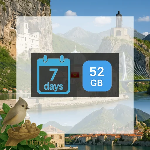 Montenegro - Unlimited - 7 Days