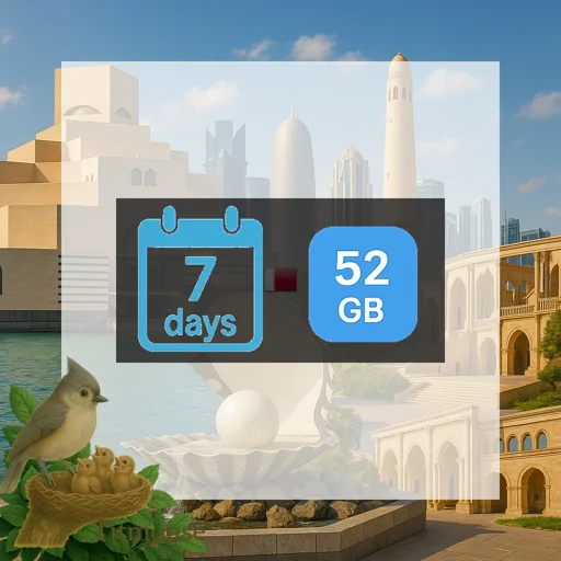 Qatar - Unlimited - 7 Days
