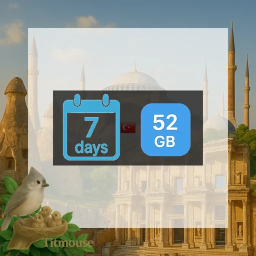 Turkey - Unlimited - 7 Days
